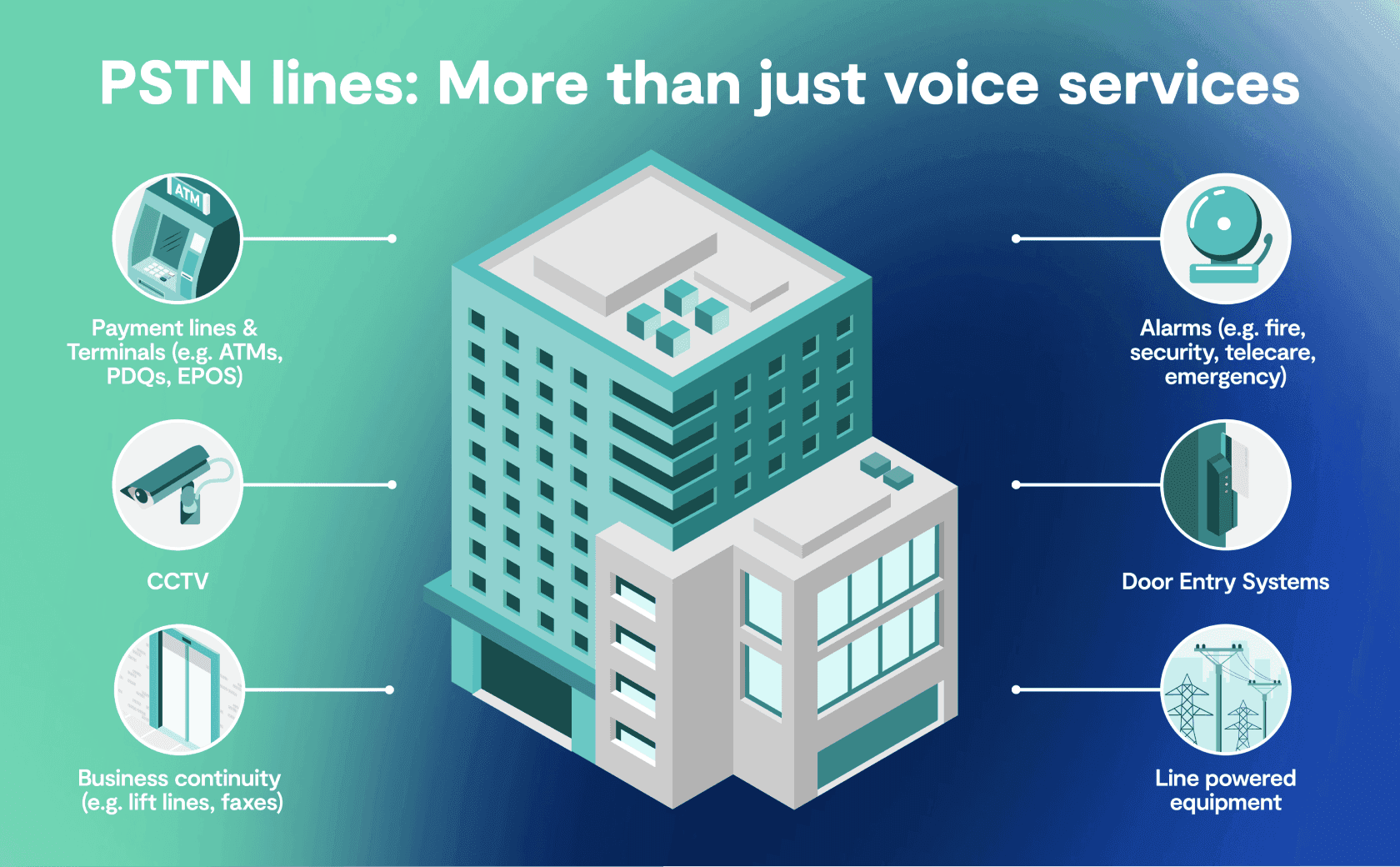 What does this mean for your business?